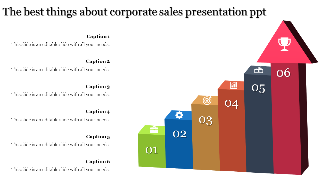 corporate sales presentation ppt-The best things about corporate sales presentation ppt